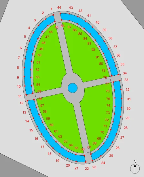 Prato della Valle in Padua, stop 5 on the self-guided walking tour
