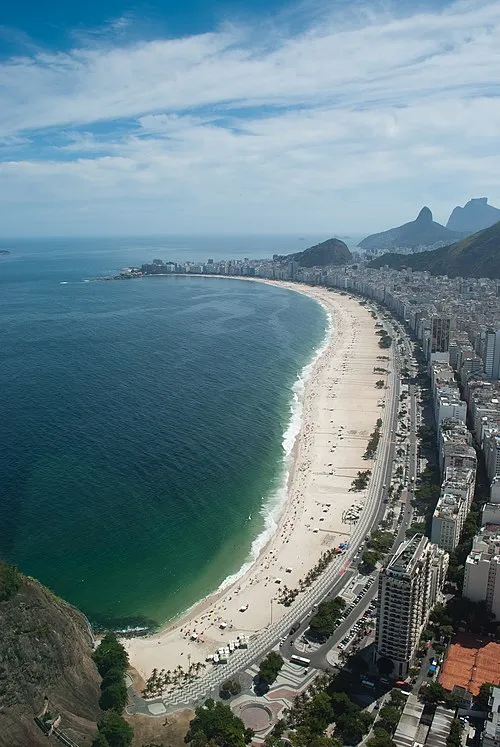 Copacabana Beach