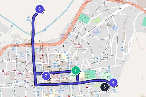 Baños Walking Tour Map